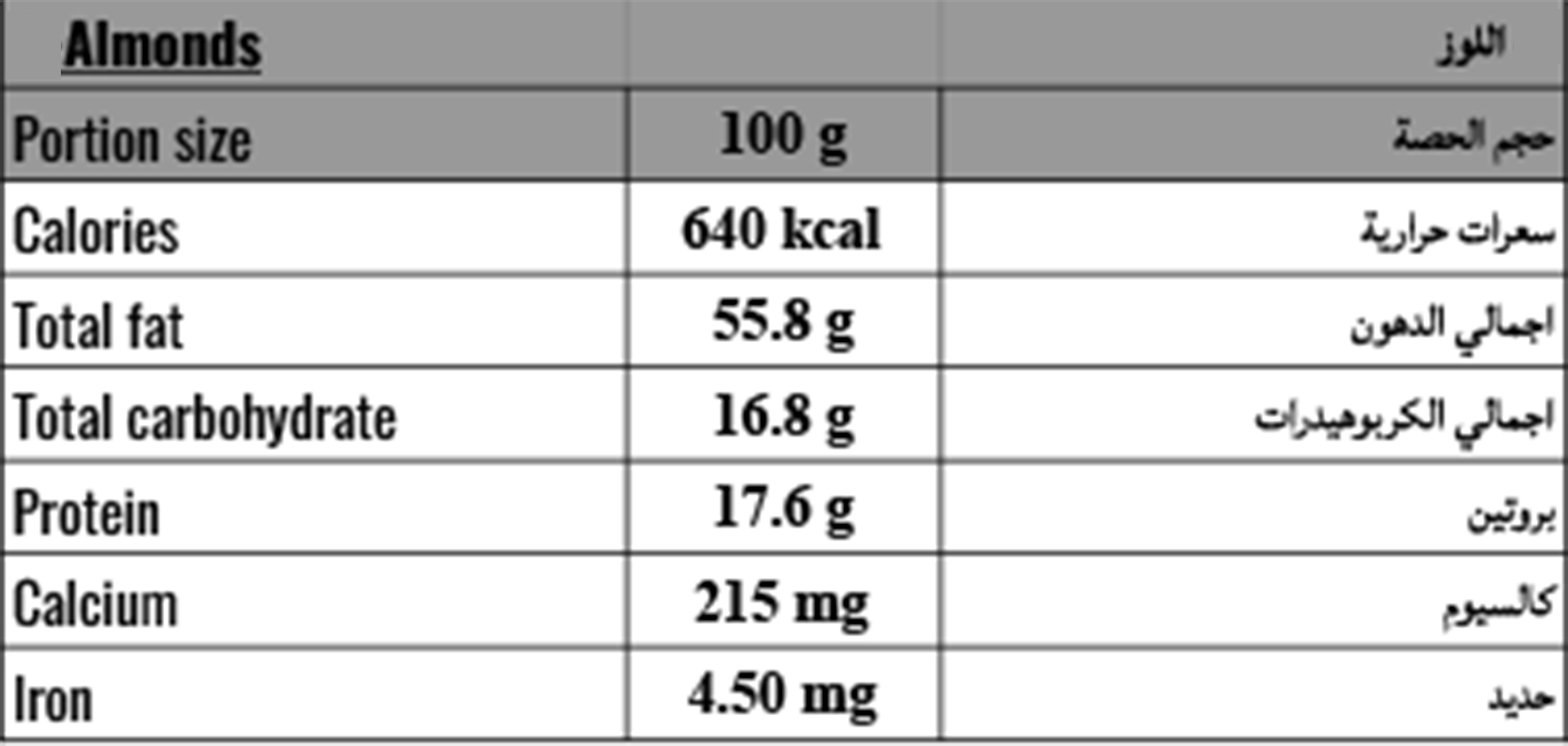 Raw Almonds (100 g)