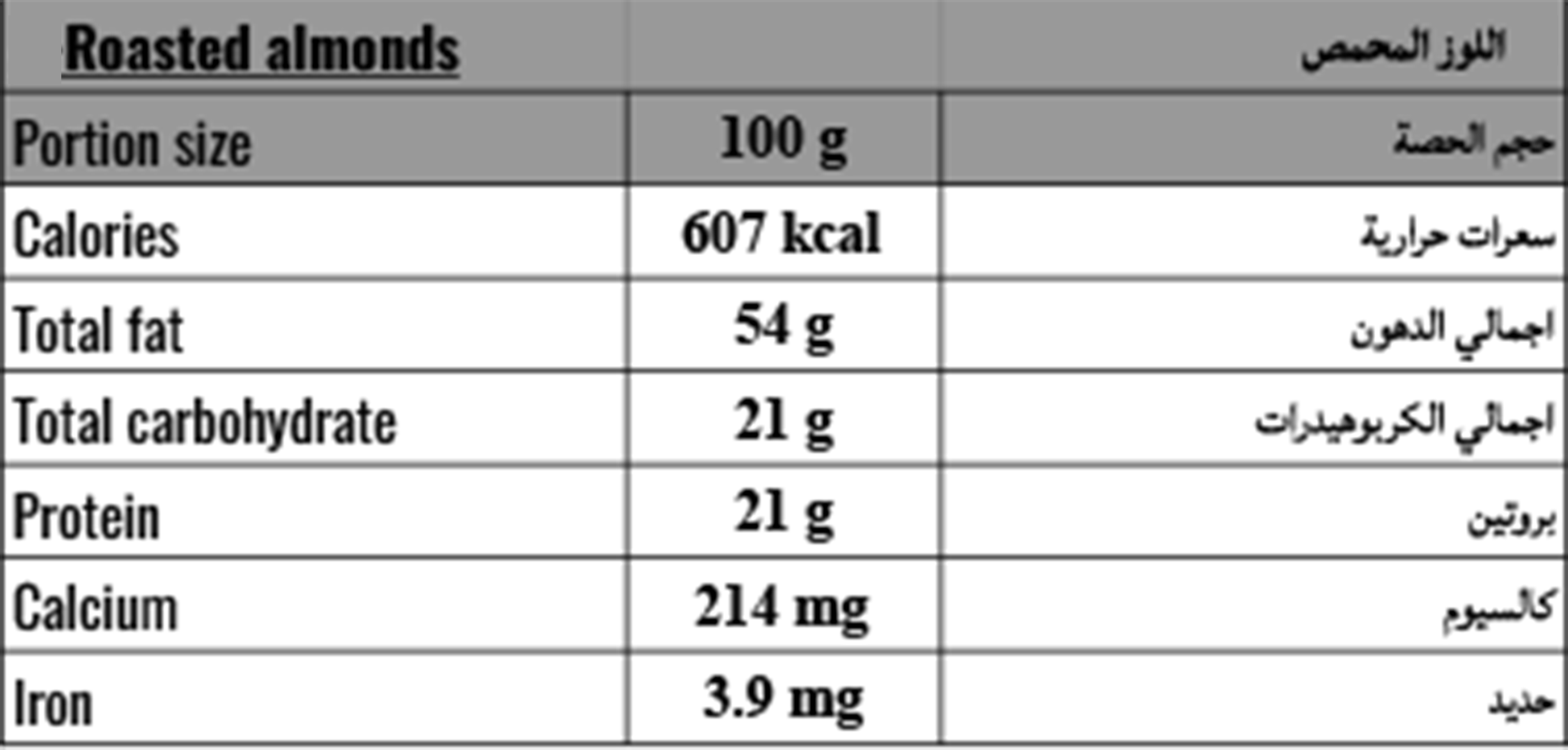 Raw Almonds (400 g)