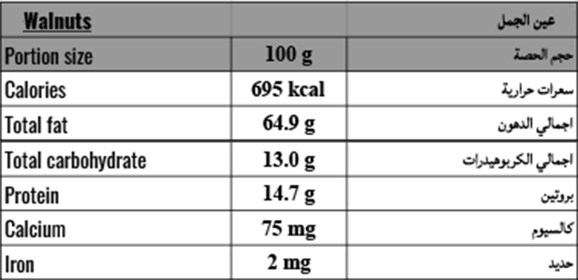 Walnuts (100 g)