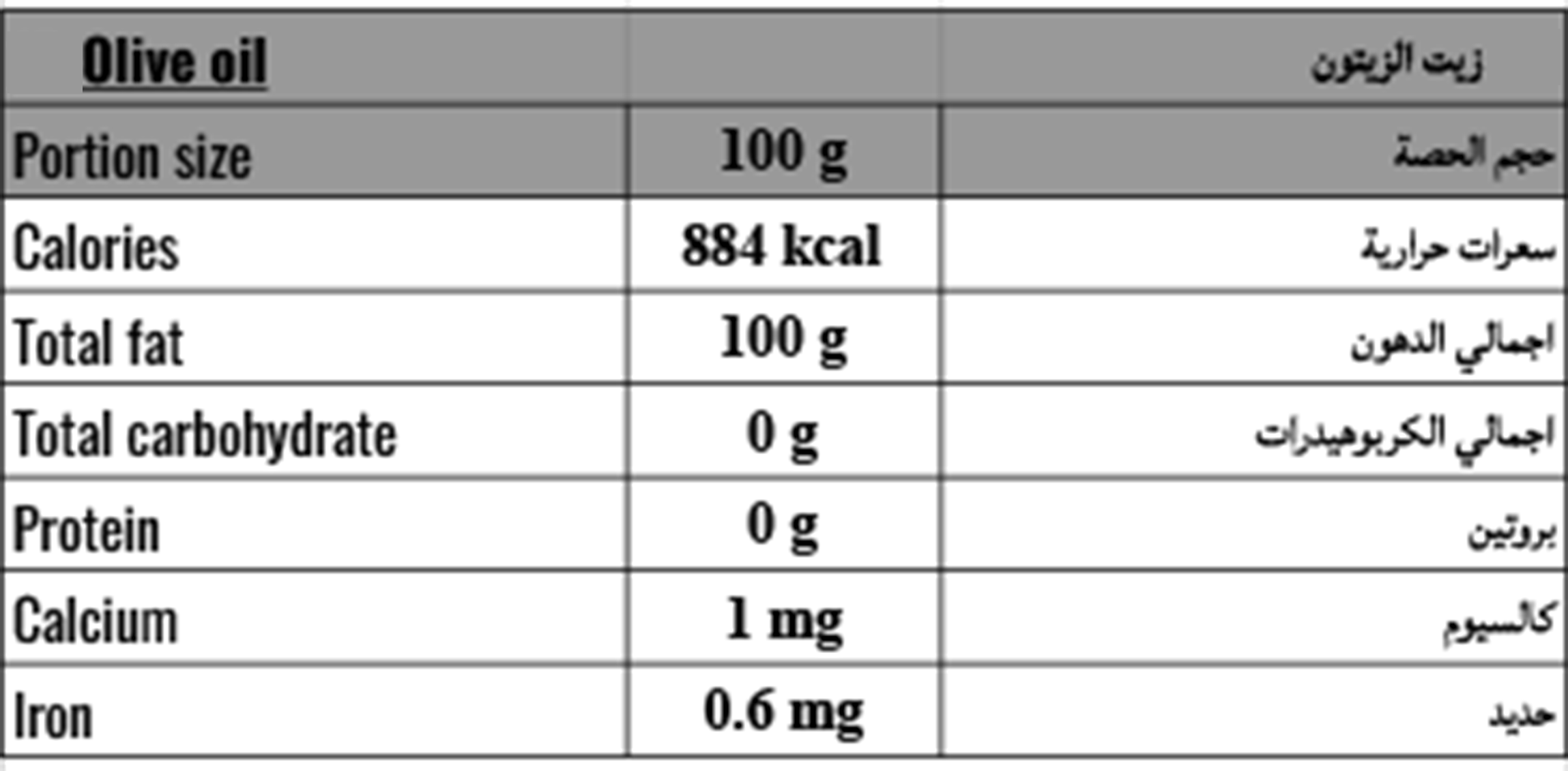 Olive Oil (500 ml)